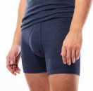 145-320 | Schöller Feinripp Herren Unterhose kurz blau-melange